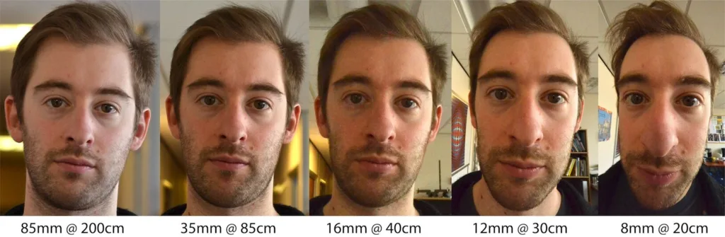 Focal length and distance distortion effect on face