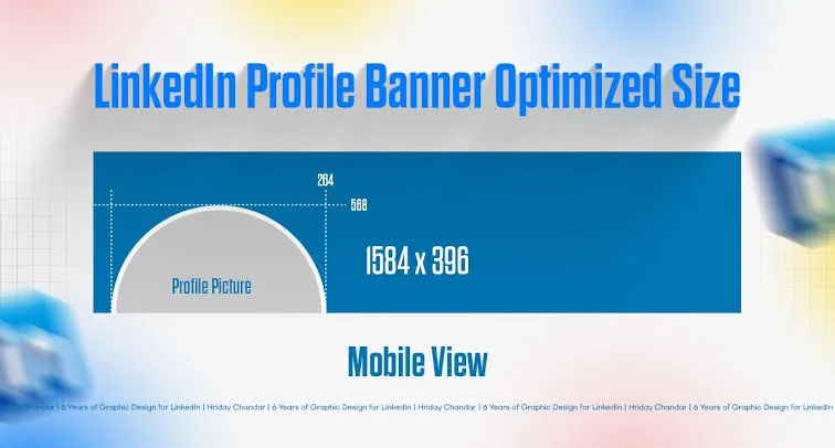 LinkedIn cover size for personal profiles — 1584×396 pixels, with circular profile photo overlapping bottom-left