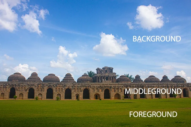 diagram illustrating foreground midground and background layers in photography