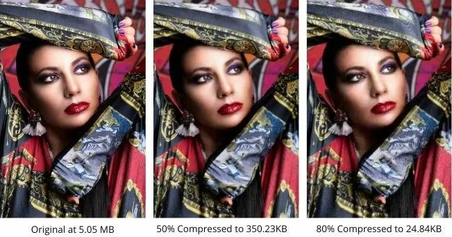 Three-panel comparison of the same portrait at original (5.05MB), 50% compression (350KB), and 80% compression (24KB)