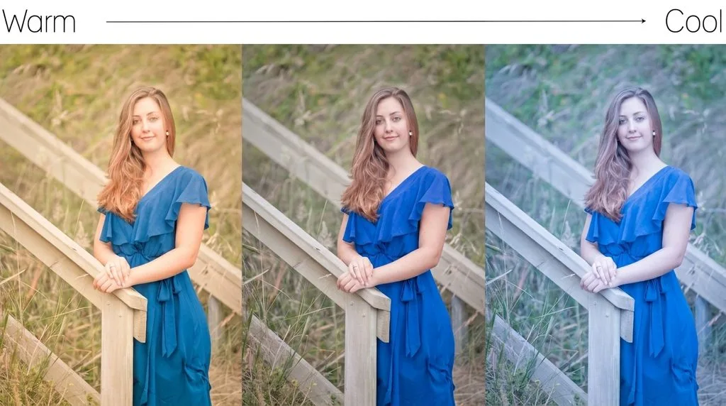 Three portraits side-by-side — correct neutral colors, too blue/cold, too yellow/warm — showing white balance extremes