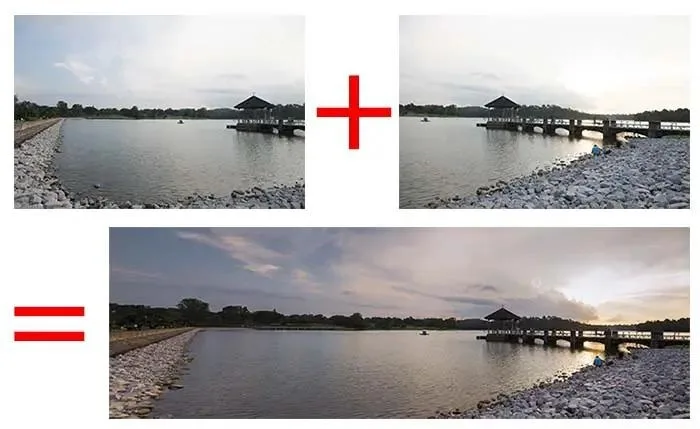 Two overlapping lake sunset photos (top) combined with a plus sign into one wide stitched panorama (bottom) — basic two-image stitch concept